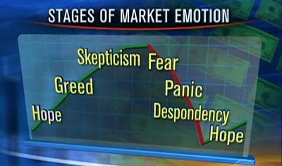 stock-market-trading-psychology-header